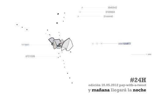 ethel-baraona:
“¿Por qué nadie escribe un libro abierto que... ethel-baraona:
“¿Por qué nadie escribe un libro abierto que...