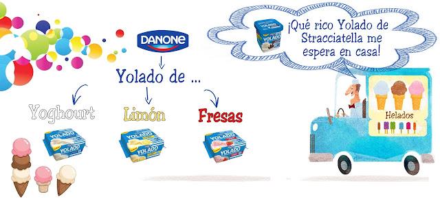 Tarta Helada de Yoghourt y Oreo Tarta Helada de Yoghourt y Oreo