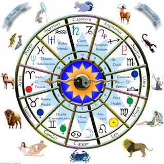 Una Evaluación de la Astrología
