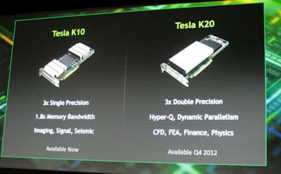 NVidia Tesla K20, potencia bruta para el mercado profesional