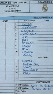 COPA DEL REY JUVENIL: EL REAL MADRID ELIMINADO AL PERDER DE NUEVO EN TENERIFE (2-1) COPA DEL REY JUVENIL: EL REAL MADRID ELIMINADO AL PERDER DE NUEVO EN TENERIFE (2-1)