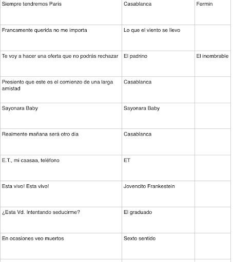 En un Cadiz de Cine En un Cadiz de Cine