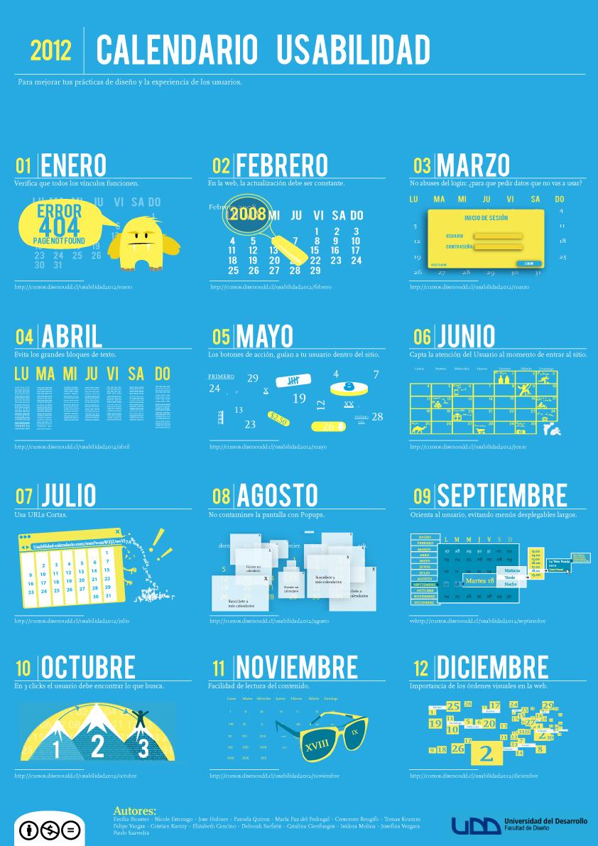 Calendario de Usabilidad 2012: Consejos para un mejor diseño