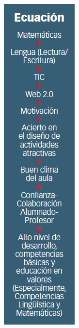 Matemáticas y Lingüística en Secundaria – Revista Educación 3.0 Matemáticas y Lingüística en Secundaria – Revista Educación 3.0