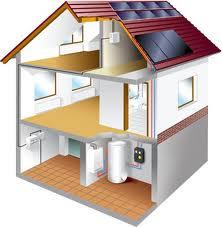 Ahorro energético y aislación térmica para la climatización domiciliaria Ahorro energético y aislación térmica para la climatización domiciliaria