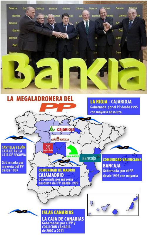 BANKIA la megaladronera pePPera