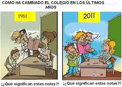¡Cómo han cambiado las cosas! ¡Cómo han cambiado las cosas!