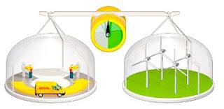 GoGreen, el nuevo servicio verde de DHL GoGreen, el nuevo servicio verde de DHL
