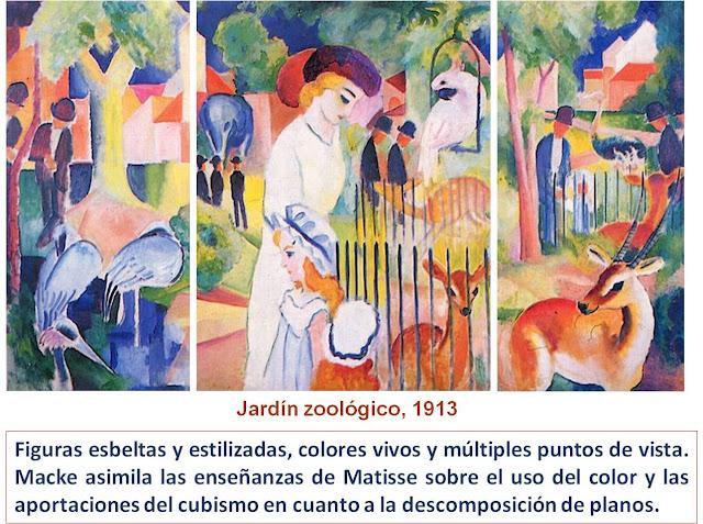 LAS VANGUARDIAS HISTÓRICAS: AUGUST MACKE LAS VANGUARDIAS HISTÓRICAS: AUGUST MACKE