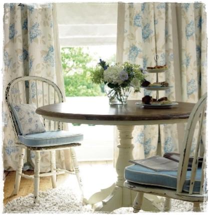 Deco Inspiration: Blue + Premio! Deco Inspiration: Blue + Premio!