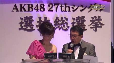 Akb48 senkyo election Akb48 senkyo election