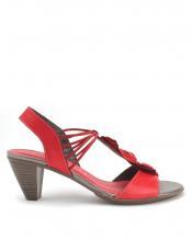 Tendencias en zapatos de mujer primavera-verano 2012 Tendencias en zapatos de mujer primavera-verano 2012