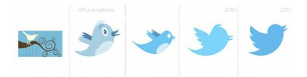 nuevo logo de twitter