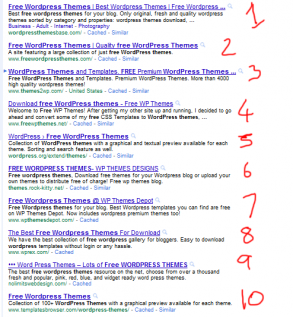 google1 Por qué usted nunca debe buscar de forma gratuita Temas de WordPress en Google o en cualquier otro lugar