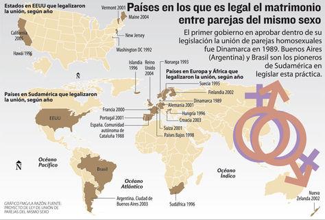 La unión homosexual en Bolivia y sus prejuicios... La unión homosexual en Bolivia y sus prejuicios...