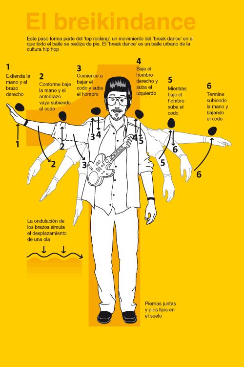 Las Infografías podrían aportar humor inteligente a los diarios impresos y digitales