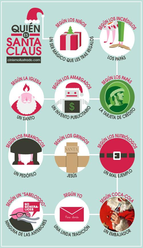 Las Infografías podrían aportar humor inteligente a los diarios impresos y digitales