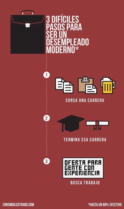 Las Infografías podrían aportar humor inteligente a los diarios impresos y digitales