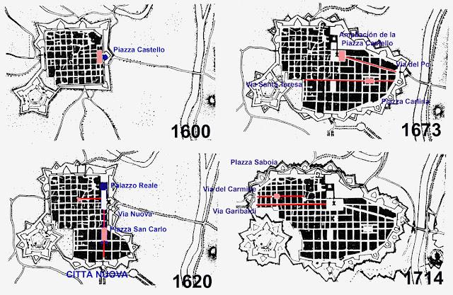 TURÍN, UN EJEMPLO DE REPRESENTACIÓN URBANA