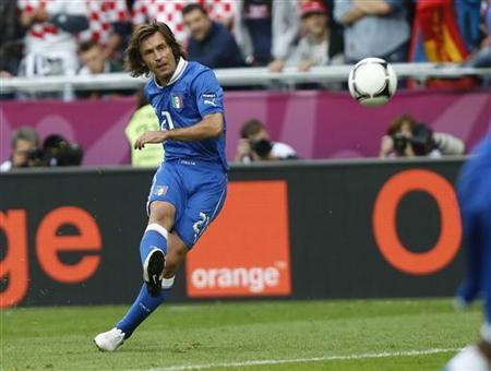 Resultados de la Gran Encuesta de la Euro 2012 Resultados de la Gran Encuesta de la Euro 2012