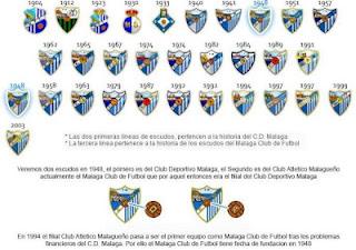 EVOLUCION SI REVOLUCION NO EVOLUCION SI REVOLUCION NO