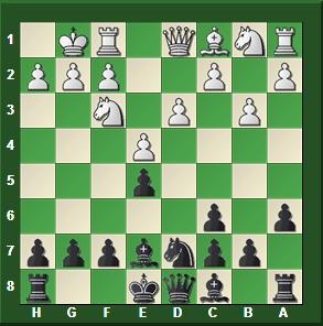 Magnus Carlsen brillante vencedor del Memorial Tal 2012 Magnus Carlsen brillante vencedor del Memorial Tal 2012