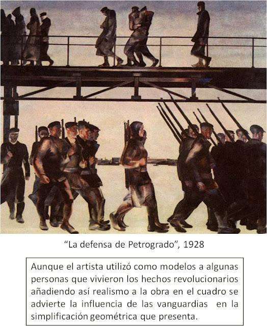 ALEXANDER DEINEKA: REALISMO SOCIAL ALEXANDER DEINEKA: REALISMO SOCIAL