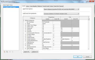 Revit 2013: ¡novedades!/ Revit 2013: what´s new!!