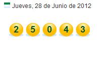 Mini Haul M·A·C + Resolución Sorteo! Mini Haul M·A·C + Resolución Sorteo!