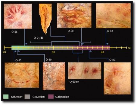 La última sorpresa del arte paleolítico: ¿artistas neandertales?