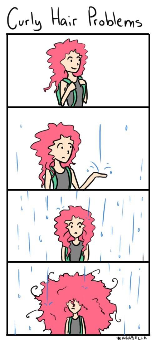 CURLY HAIR PROBLEMS (PART I)