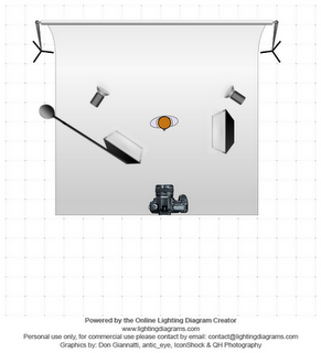 Lighting Diagram Creator