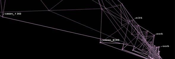 Complejidad como representación gráfica de la realidad Complejidad como representación gráfica de la realidad