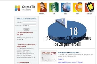 Elección de academia (4): Academia CTO Elección de academia (4): Academia CTO