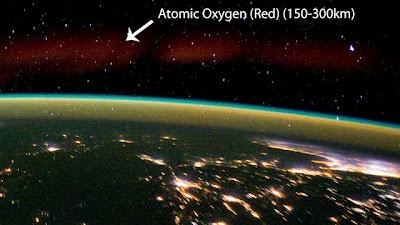 ¿Qué son los colores de la atmósfera? ¿Qué son los colores de la atmósfera?