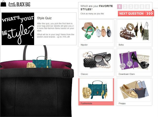 Tecnología de moda Tecnología de moda