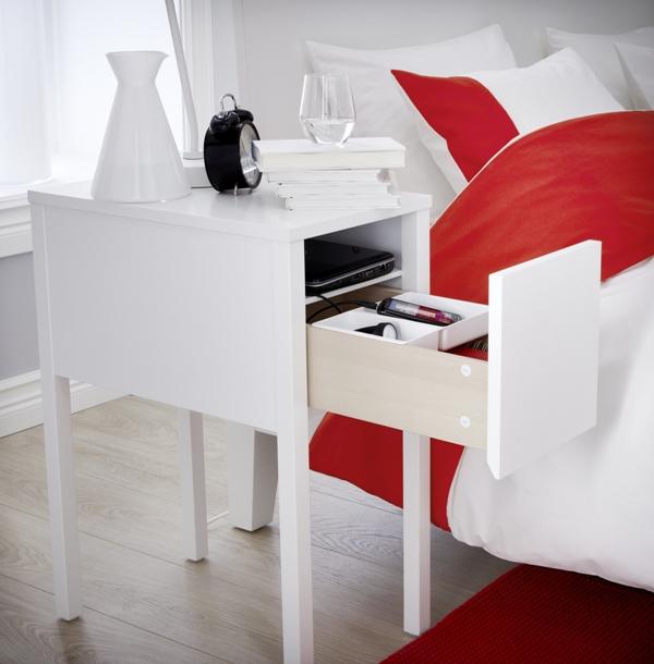 Nuevo Catálogo Ikea 2013. Avance Nuevo Catálogo Ikea 2013. Avance