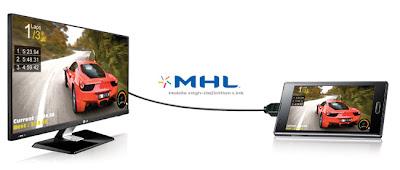LG lanza dos nuevos monitores IPS con conexión MHL LG lanza dos nuevos monitores IPS con conexión MHL