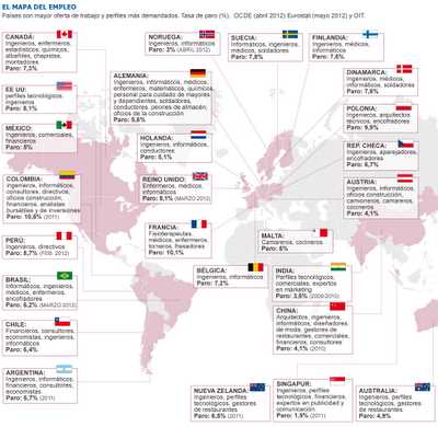 claro, al parecer estamos tan jodidos que hasta sugieren a los españoles venirse para acá claro, al parecer estamos tan jodidos que hasta sugieren a los españoles venirse para acá