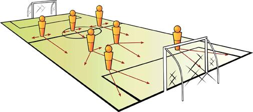 descripción del sistema 3-2-2