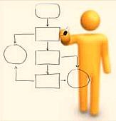 claves desarrollar estrategia personal branding creatividad personal_strategy.jpg