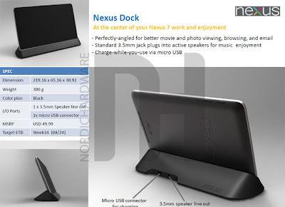 Nexus 7 contará con un dock y nueva funda de piel