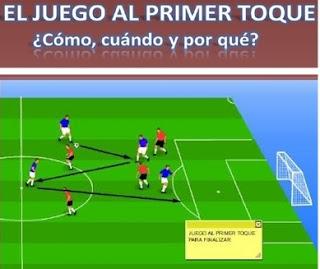 EL ENTRENAMIENTO DEL FÚTBOL AL PRIMER TOQUE