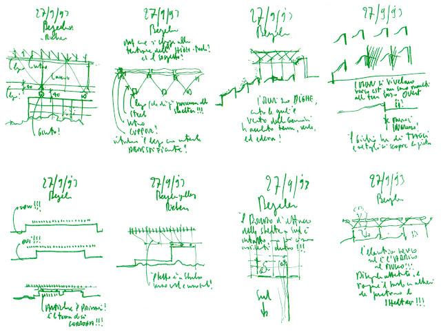 Renzo Piano: Croquis para Pensar, para Diseñar, para Verificar