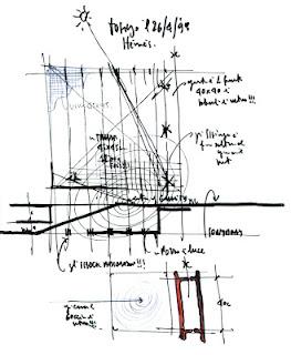 Renzo Piano: Croquis para Pensar, para Diseñar, para Verificar