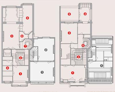 VÍCTOR HORTA: CASA-ESTUDIO EN BRUSELAS