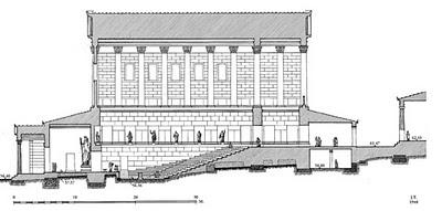 ÁGORA DE ATENAS. ARQUITECTURA.