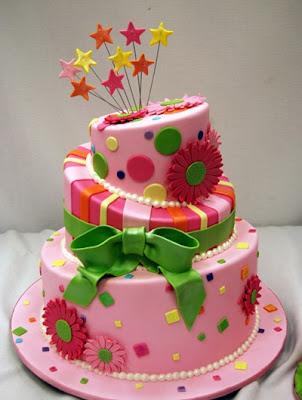 Mi cumpleaños Mi cumpleaños