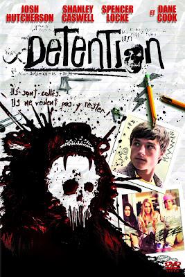 Detention review Detention review