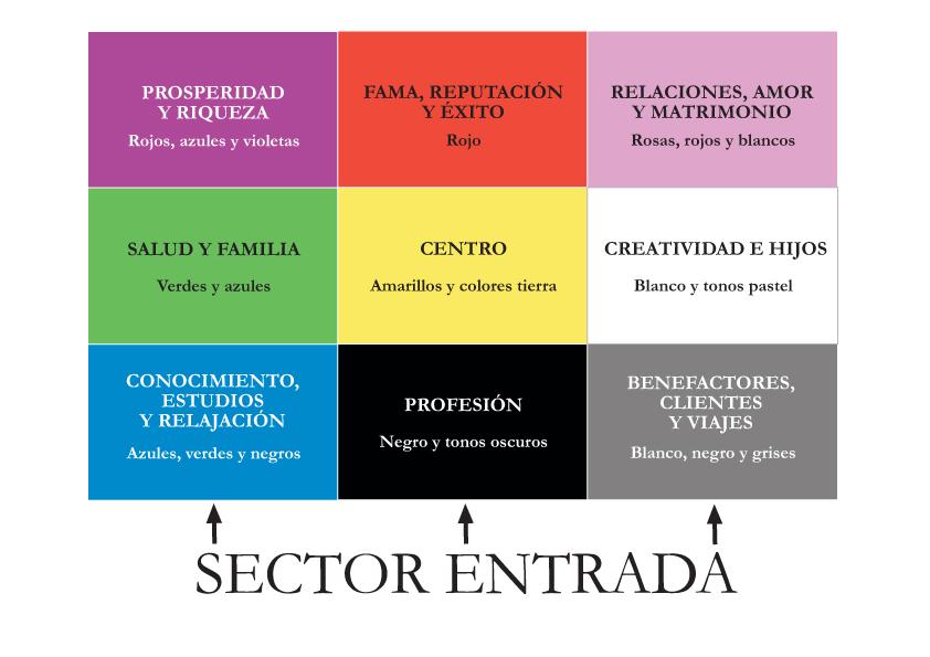 Feng Shui para Bebe – Estiloymuebles Feng Shui para Bebe – Estiloymuebles